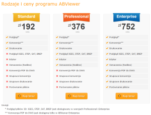 ABViewer 14 Enterprise